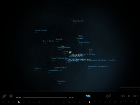 The music aPP GALAXY