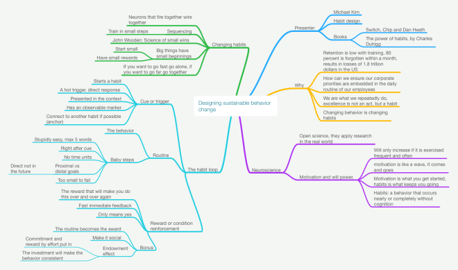 Designing sustainable behavior change