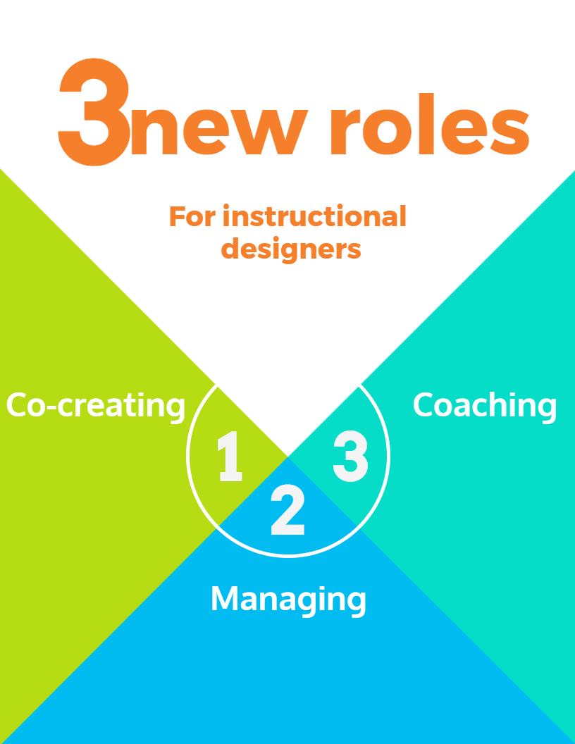 3 new roles for instructional designers